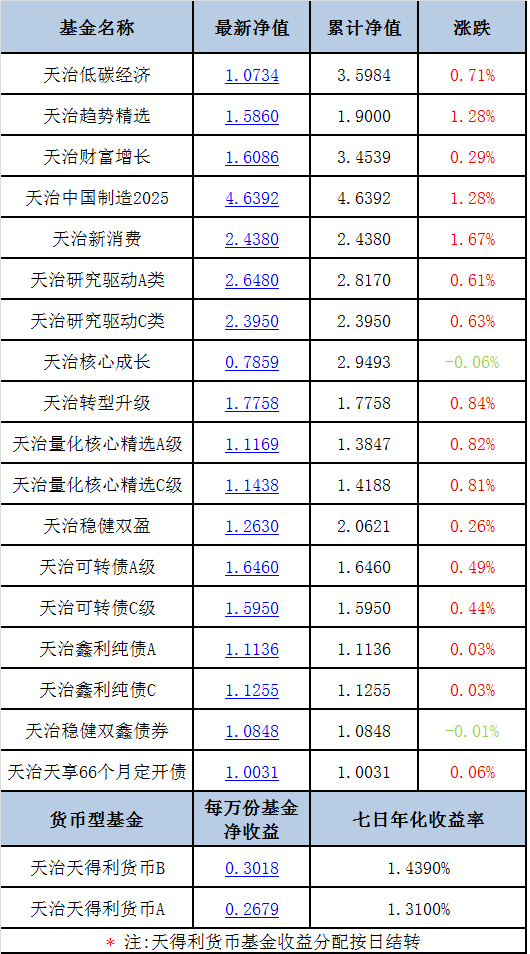 澳門彩天天免費(fèi)精準(zhǔn)資料,實(shí)地調(diào)研解釋定義_豪華款43.366