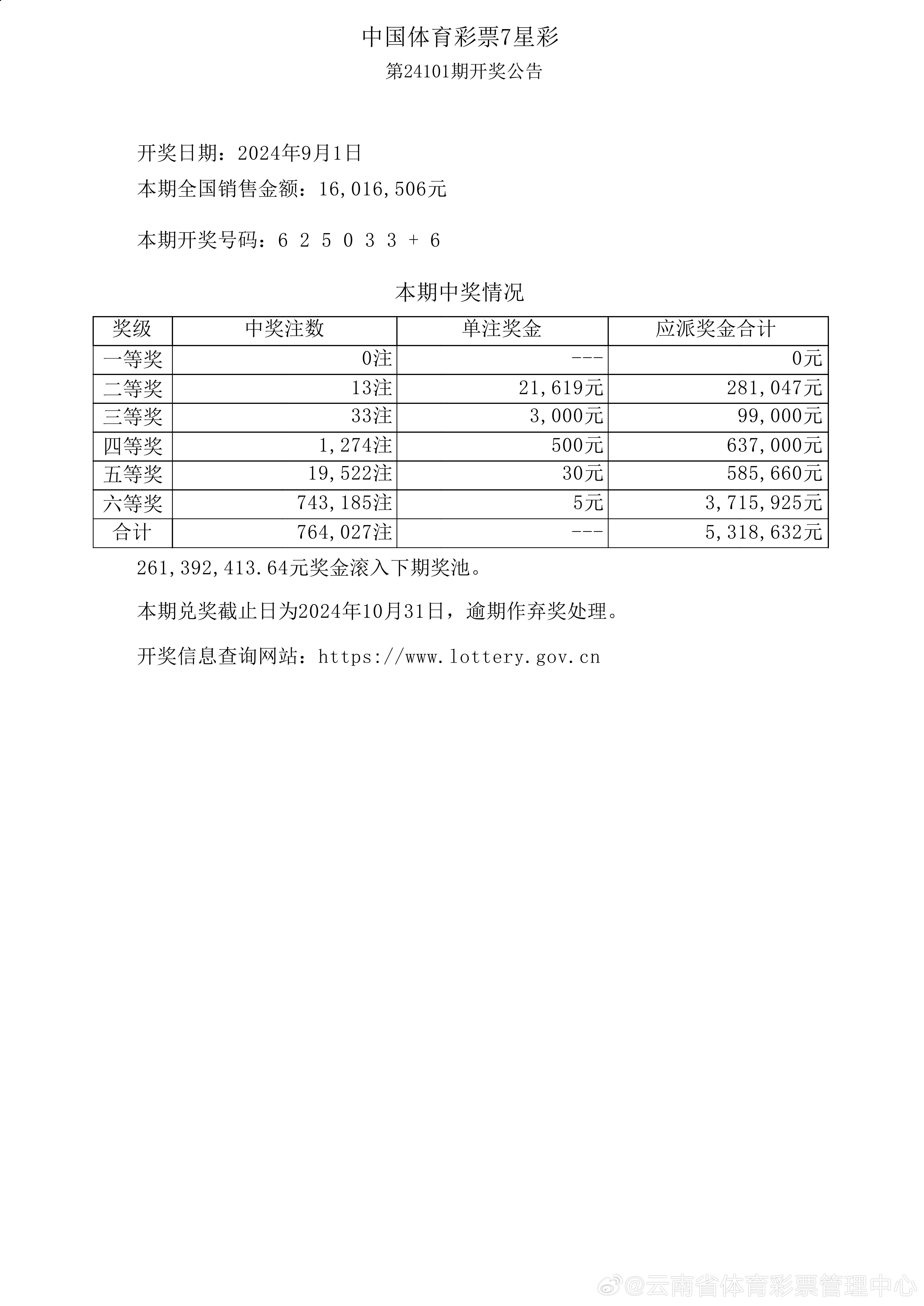 新澳六開彩開獎號碼今天,實(shí)地分析考察數(shù)據(jù)_NE版64.844