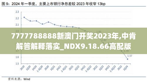 2024新澳歷史開(kāi)獎(jiǎng),精細(xì)化方案實(shí)施_UHD版39.366