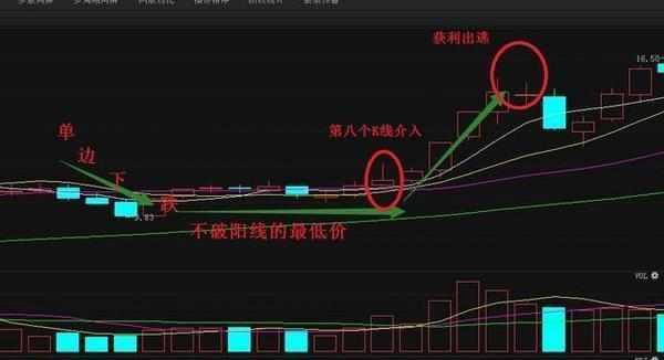 今晚必出三肖,快速設(shè)計(jì)問(wèn)題策略_頂級(jí)款59.737