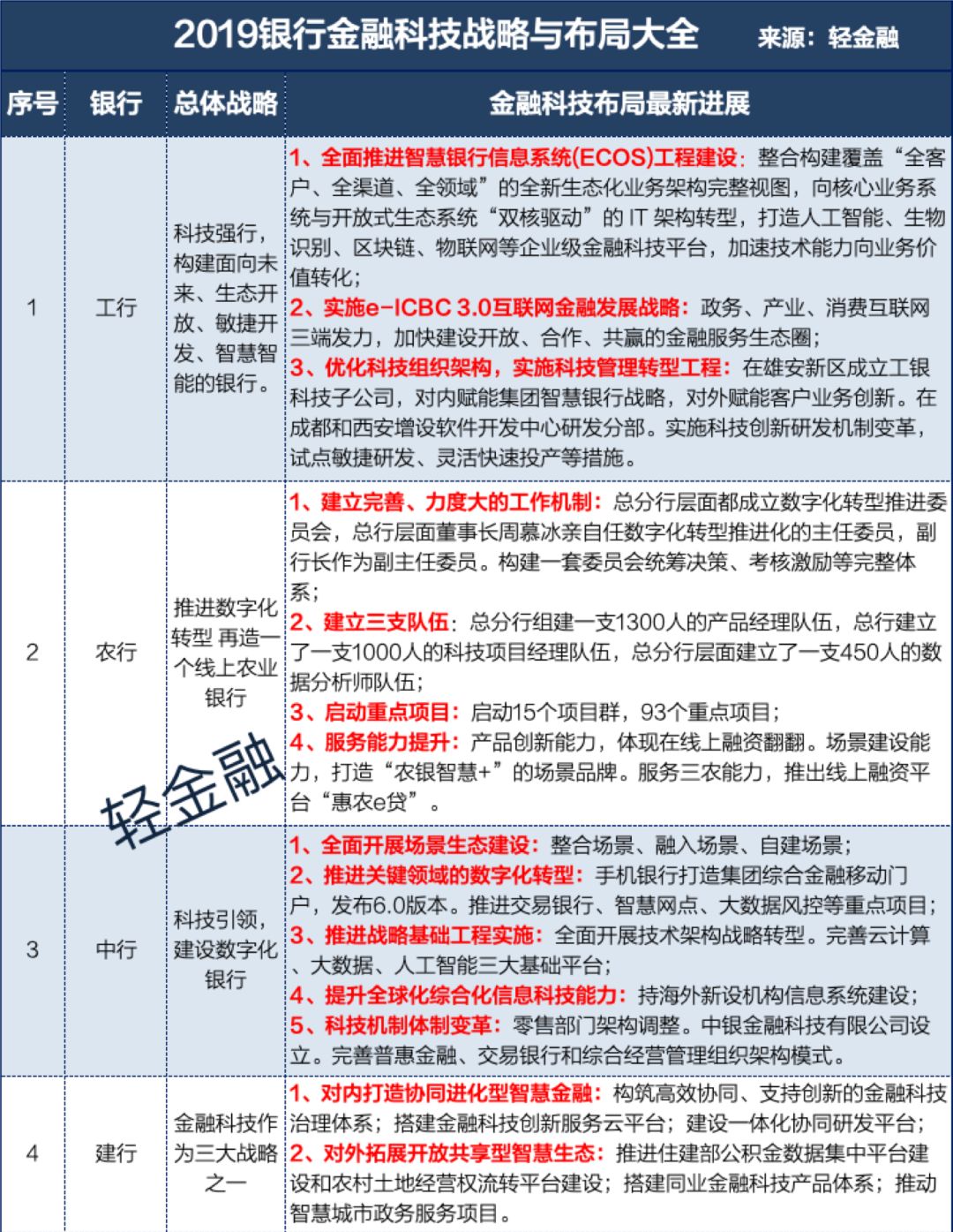 新澳天天開獎免費(fèi)資料大全最新,全局性策略實(shí)施協(xié)調(diào)_精英款70.324