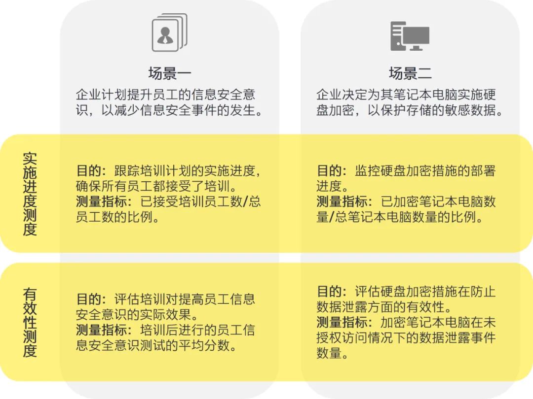 氣密性檢測(cè)設(shè)備 第236頁