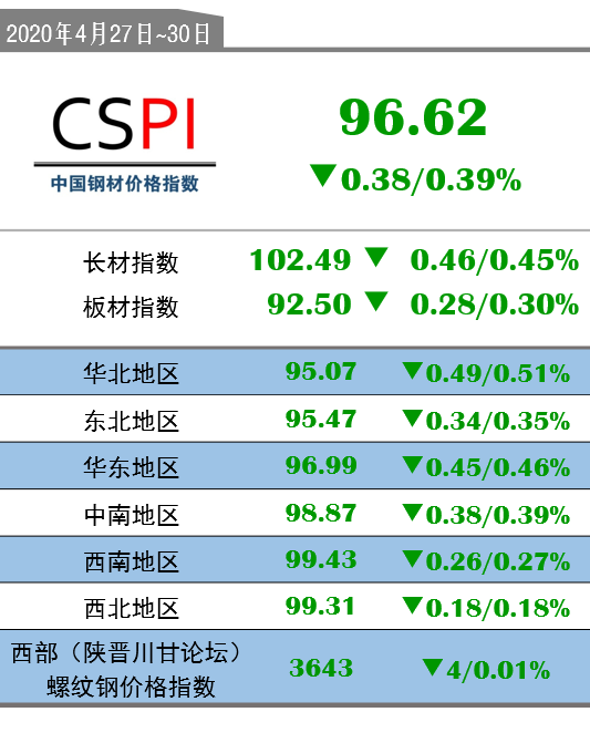 2024年新奧天天精準(zhǔn)資料大全,預(yù)測解讀說明_QHD98.332