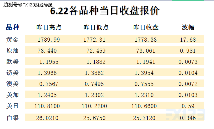 2024年新澳天天開彩最新資料,綜合分析解釋定義_高級版28.106