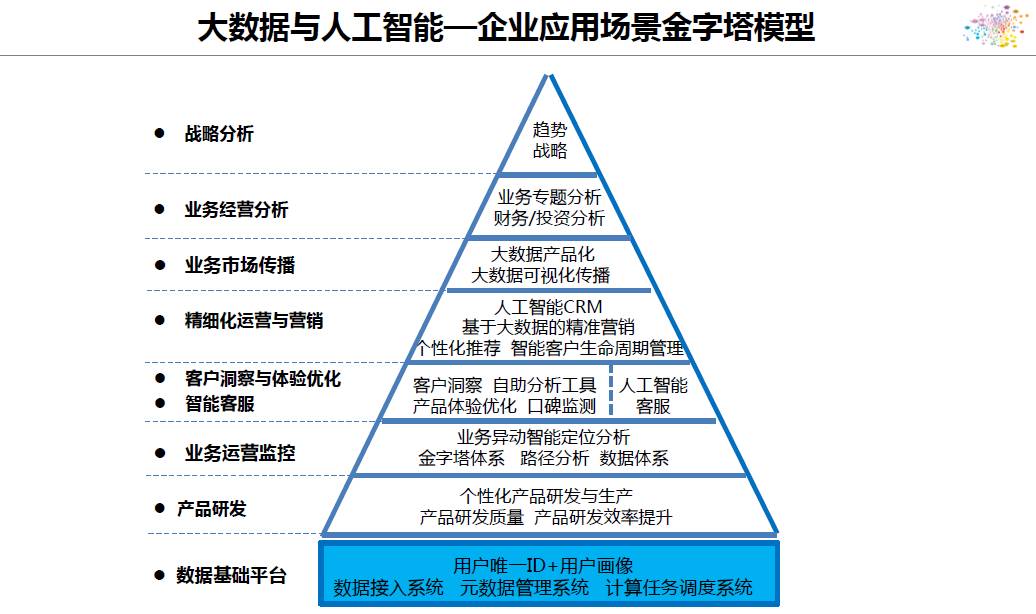 新奧最快最準免費資料,全面實施策略數(shù)據(jù)_增強版13.155