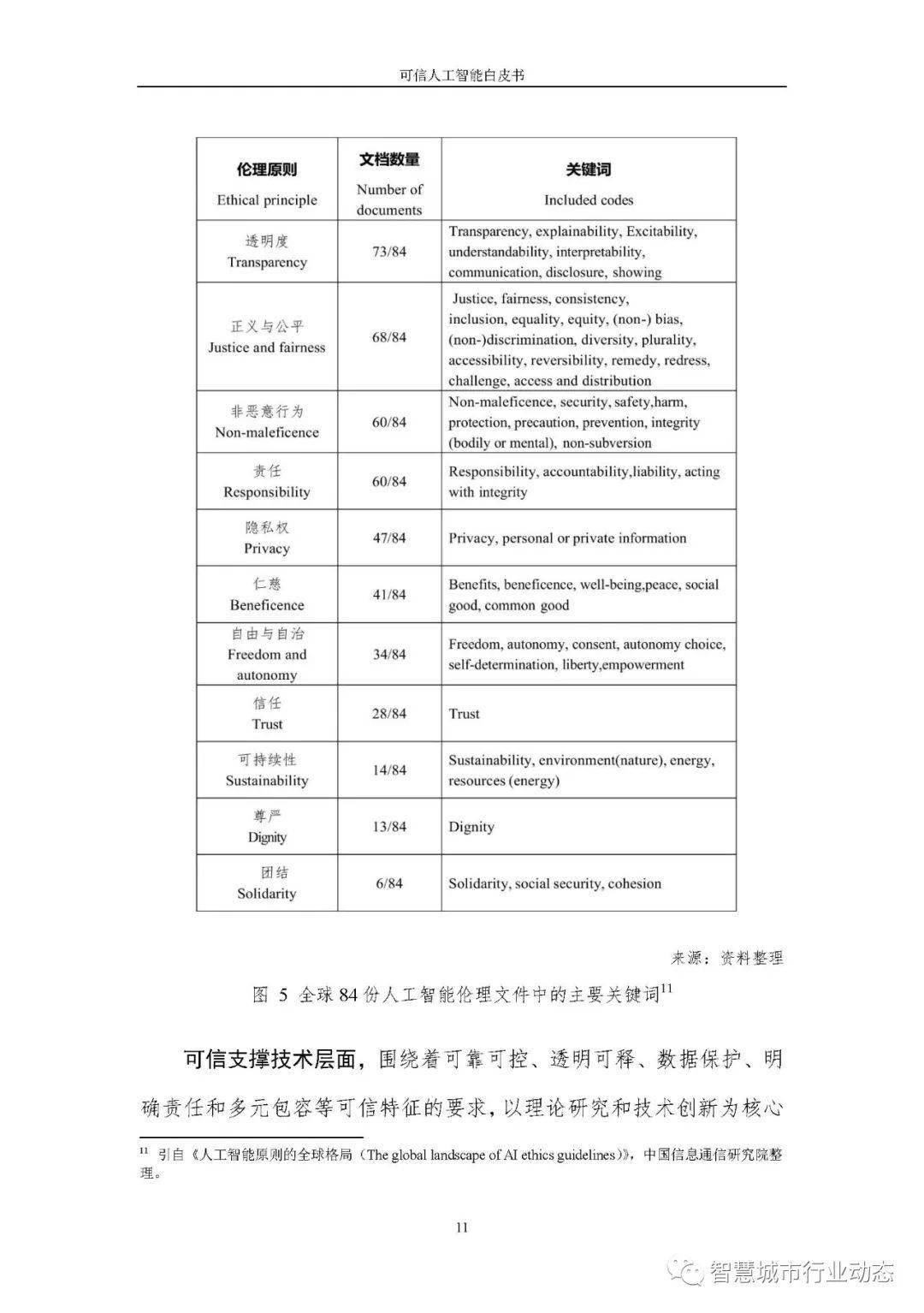 新奧精準(zhǔn)資料免費(fèi)大全,可靠研究解釋定義_工具版23.462