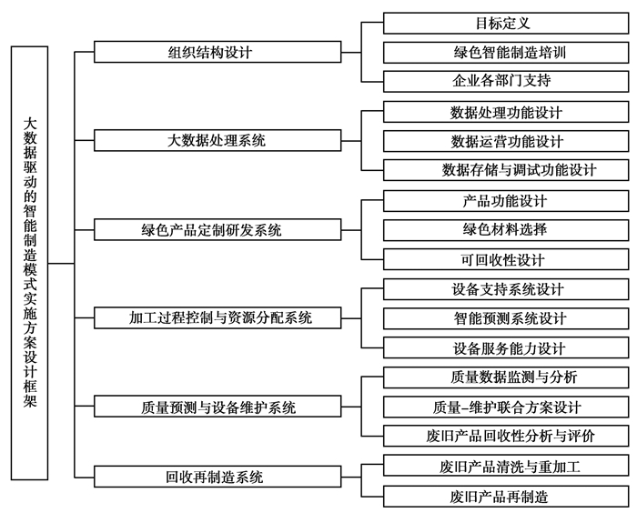 新澳最新最快資料新澳51期,數據驅動方案實施_2DM91.378