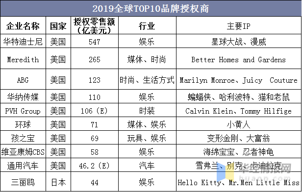 防水檢測儀 第230頁