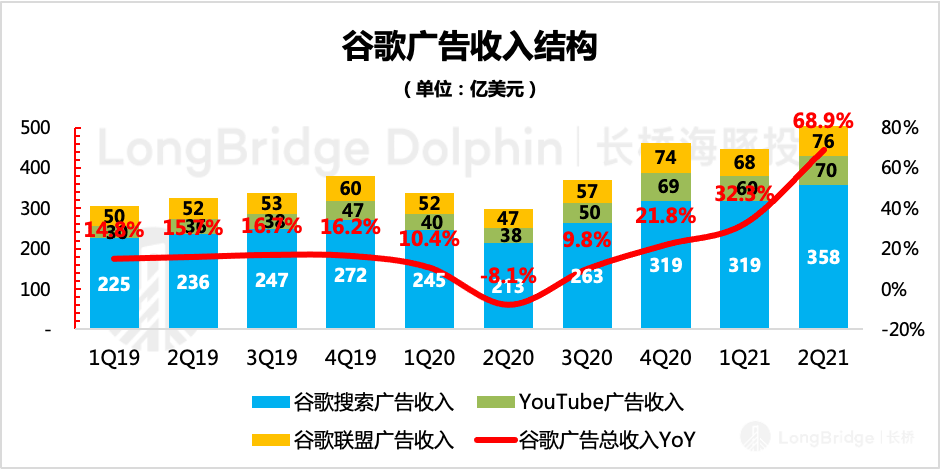 澳門正版精準(zhǔn)免費(fèi)大全,預(yù)測(cè)分析解釋定義_探索版82.326