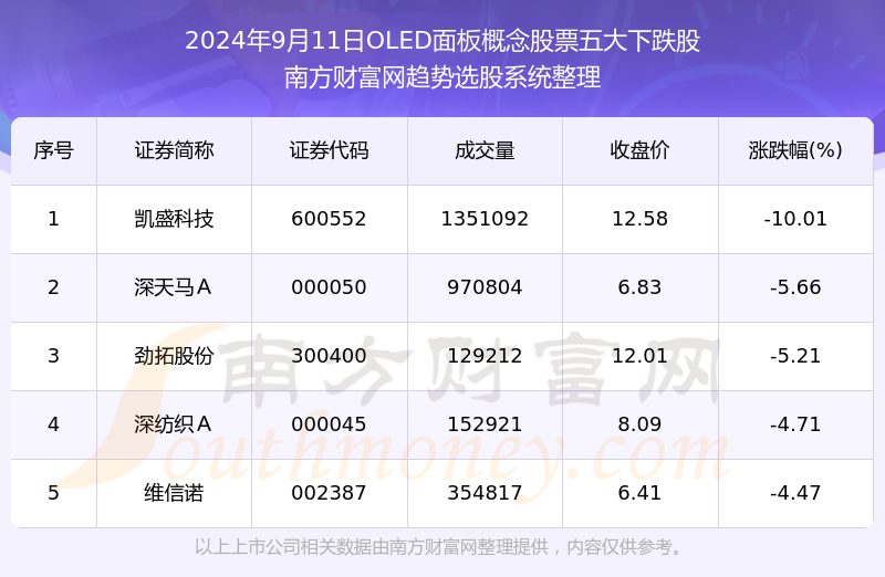 2024年新澳門今晚開獎(jiǎng)號(hào)碼,未來(lái)解答解釋定義_PalmOS73.65