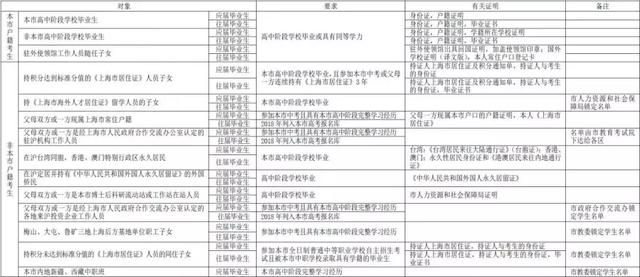 澳門六開獎結(jié)果2024開獎記錄今晚直播,調(diào)整方案執(zhí)行細節(jié)_KP30.813