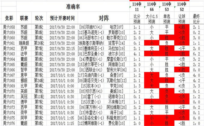 014967cσm查詢,澳彩資料,動態(tài)詞語解釋落實_AP25.845