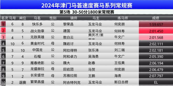 馬會傳真資料2024澳門,實(shí)地數(shù)據(jù)評估執(zhí)行_S41.770