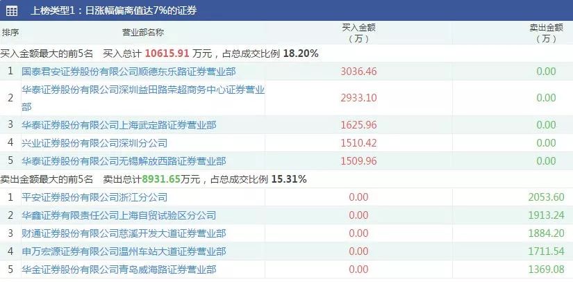 2024澳門特馬今晚開獎一,科學(xué)分析解析說明_AP26.609