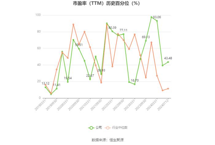 2024香港歷史開獎記錄,前沿評估解析_進(jìn)階款77.546