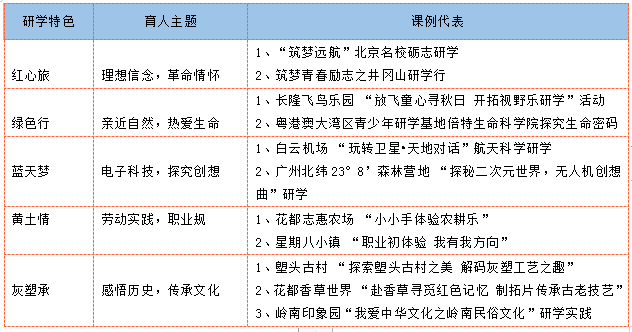 新澳天天彩免費(fèi)資料查詢最新,決策資料解釋落實(shí)_CT78.584