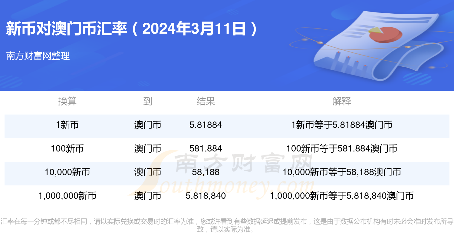 2024澳門開獎(jiǎng)查詢,專家評(píng)估說明_精裝款18.298