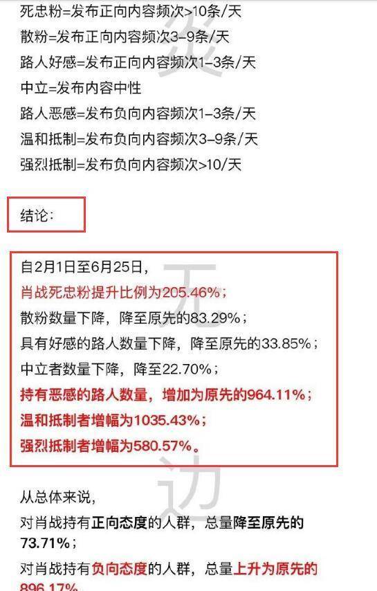 氣密性檢測設(shè)備 第232頁