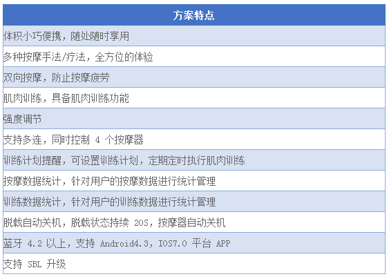 新奧彩62249.cσm查詢,快速解答計劃設(shè)計_bundle97.547