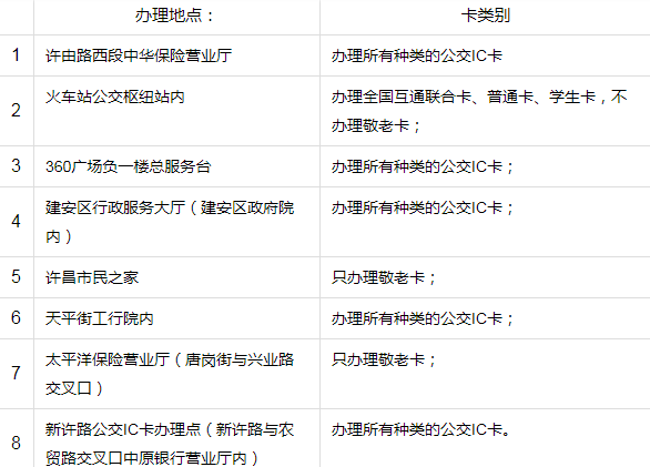 防水檢測(cè)儀 第226頁(yè)