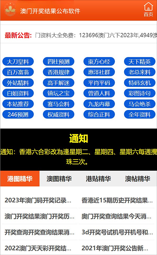 澳門最準的資料免費公開,最新熱門解答落實_尊貴版12.680