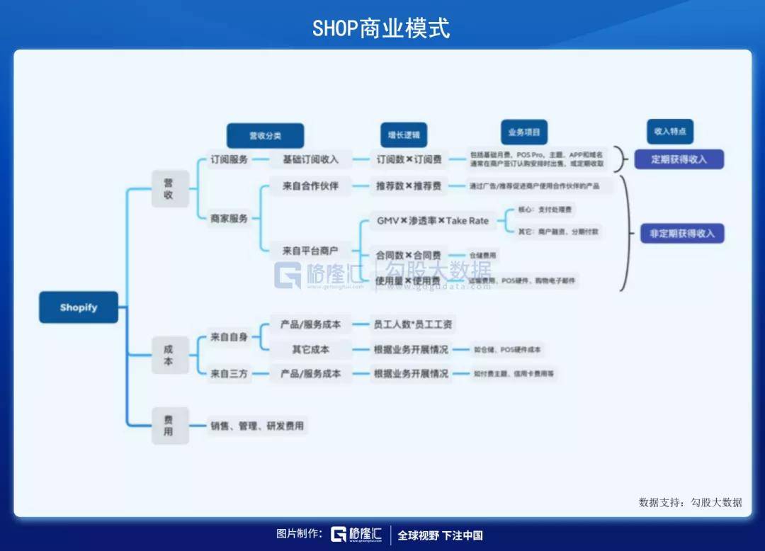 7777788888精準新傳真,專業(yè)調(diào)查解析說明_tShop12.895