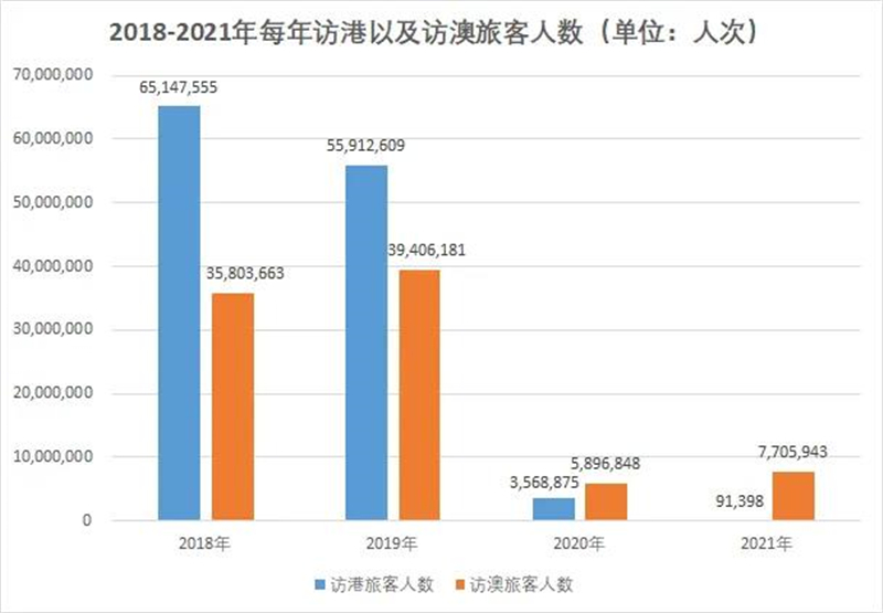 新澳門今晚開獎(jiǎng)結(jié)果+開獎(jiǎng)結(jié)果2021年11月,深層設(shè)計(jì)數(shù)據(jù)策略_BT83.81