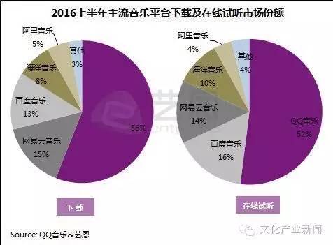 澳門今晚開什么特別號碼,全面數(shù)據(jù)分析實(shí)施_輕量版30.83