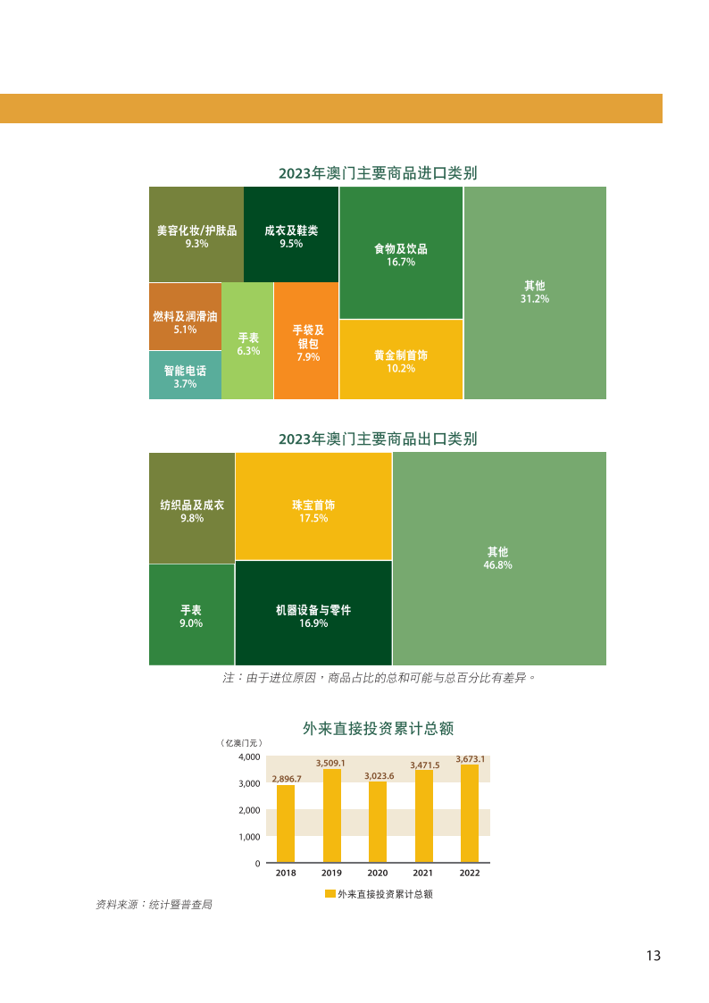 澳門王中王100%的資料2024年,全面數(shù)據(jù)執(zhí)行方案_1440p52.54