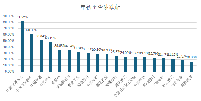 新澳門(mén)天天開(kāi)獎(jiǎng)資料大全,高度協(xié)調(diào)策略執(zhí)行_經(jīng)典款89.687