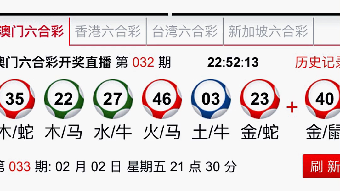 新澳門今晚開特馬開獎結(jié)果124期,綜合分析解釋定義_挑戰(zhàn)款90.588