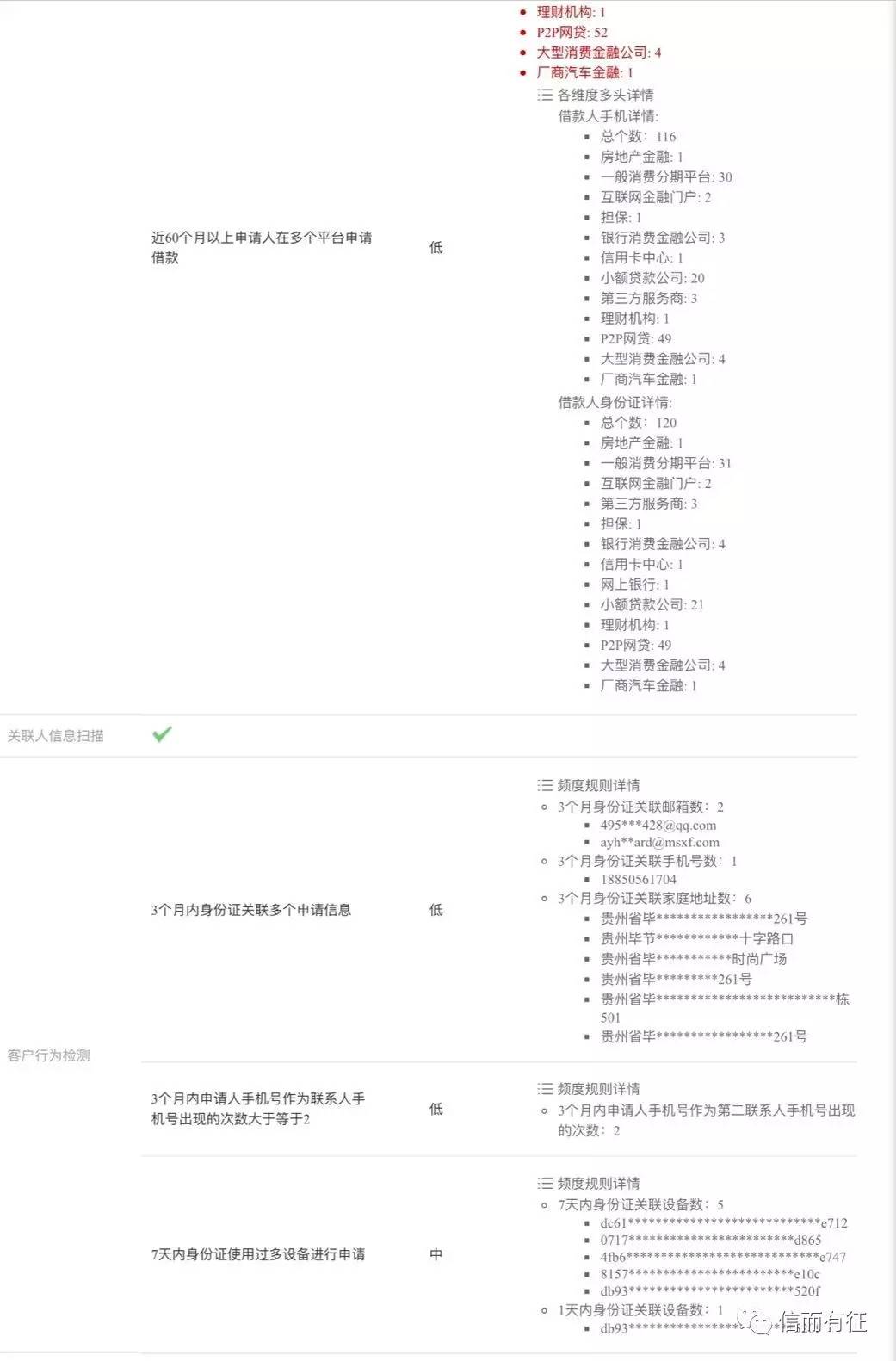 4949澳門今晚開獎結(jié)果,實證解讀說明_經(jīng)典款81.482