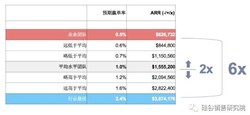 2024澳門天天開好彩大全2024,數(shù)據(jù)驅(qū)動(dòng)執(zhí)行決策_(dá)免費(fèi)版69.256