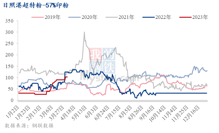 2024澳門特馬今晚開獎香港,社會責(zé)任執(zhí)行_影像版29.213