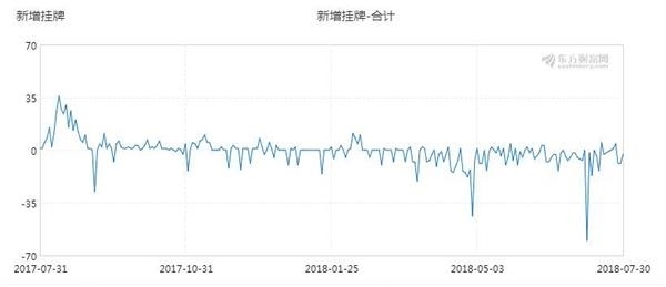 新澳門今晚必開一肖一特,深層設(shè)計策略數(shù)據(jù)_V212.221