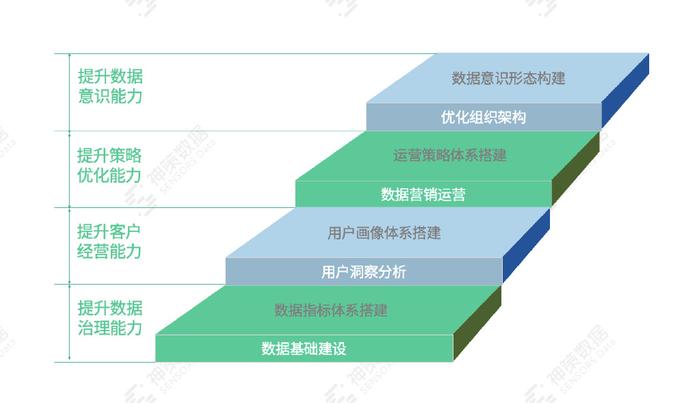 澳門管家婆100中,全面數(shù)據(jù)策略解析_Gold65.246