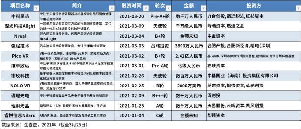 2024年新奧天天精準資料大全,最新熱門解答落實_AR75.955