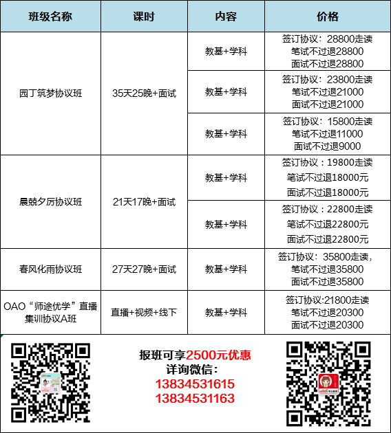 2024新澳門今晚開獎結(jié)果出來,理性解答解釋落實_高級款38.300