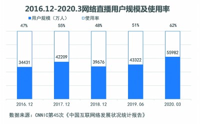 最準(zhǔn)一肖一碼一一中一特,快速設(shè)計(jì)問題方案_潮流版38.385