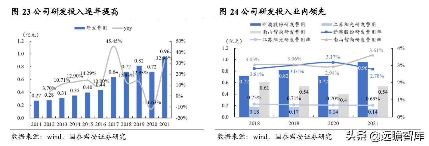 新澳今天晚上9點30分,數(shù)據(jù)設計驅動解析_完整版10.96