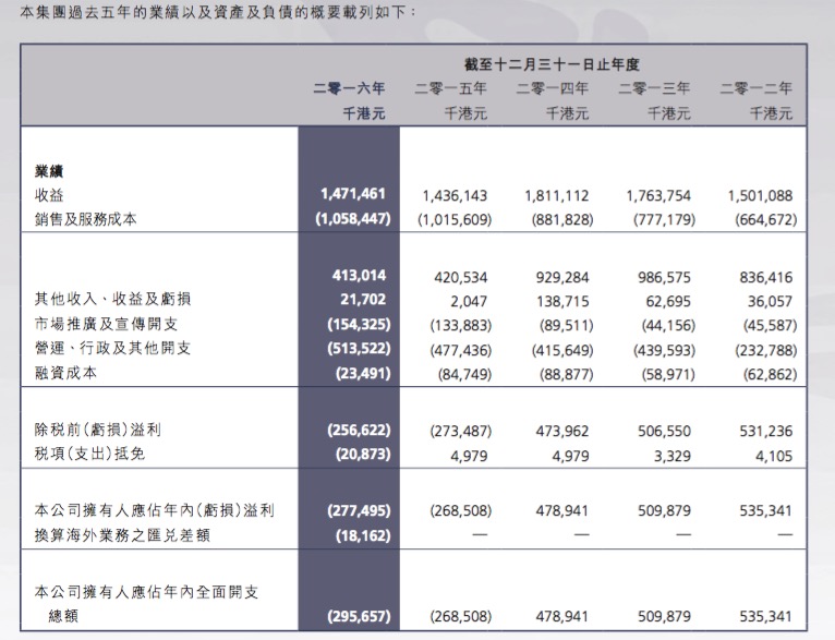 2024新澳今晚開獎(jiǎng)資料,精細(xì)解答解釋定義_高級(jí)版83.201