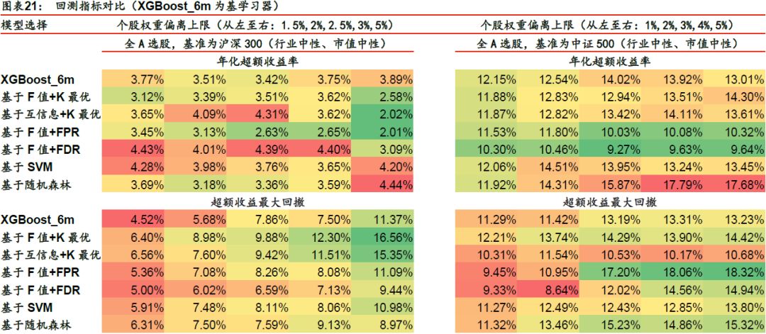 脈沖試驗機 第220頁