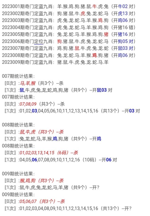 九龍心水免費(fèi)資料論壇,最新答案解釋落實(shí)_L版30.679