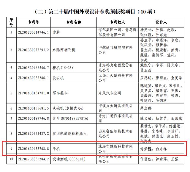 澳門平特一肖100最準(zhǔn)一肖必中,持久設(shè)計(jì)方案策略_C版17.739