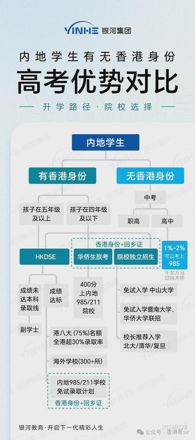 香港免費(fèi)公開資料大全,精細(xì)化執(zhí)行計(jì)劃_KP96.915