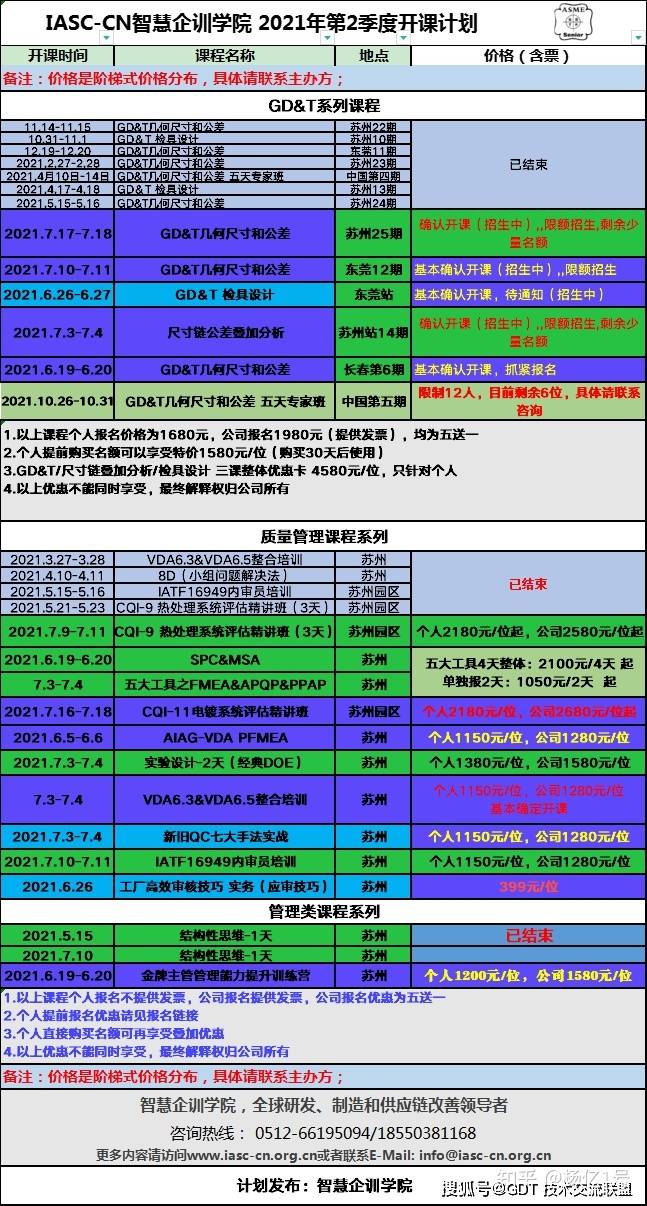 2024新澳門精準(zhǔn)免費(fèi)大全,系統(tǒng)評估說明_Tablet47.16