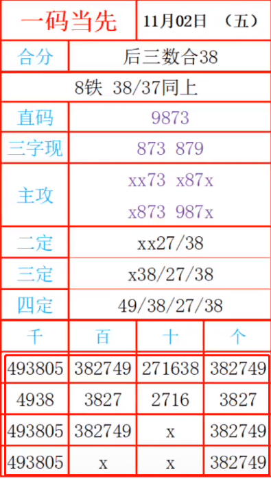 最準一肖一碼一一子中特7955,實證研究解釋定義_UHD款52.283