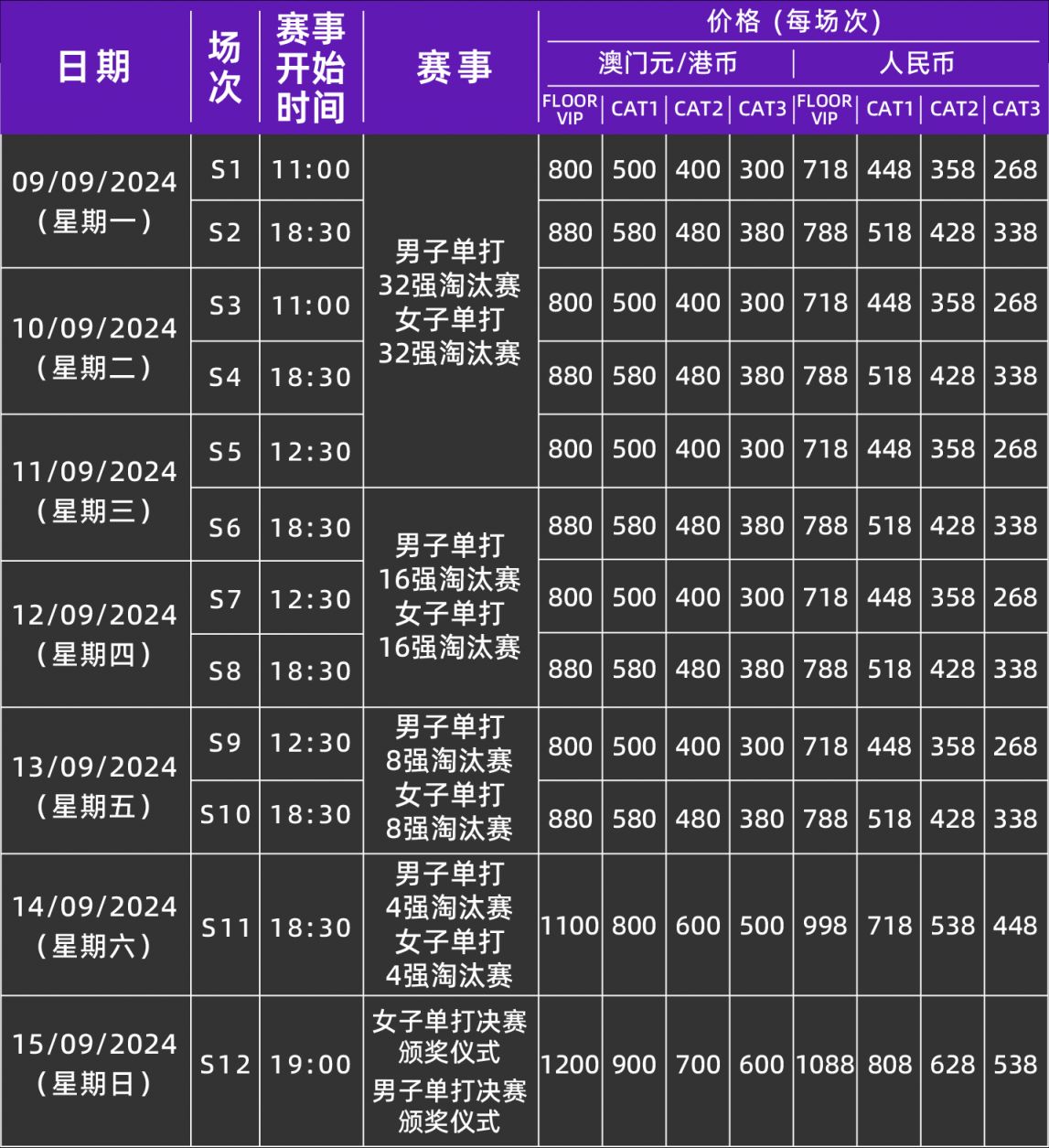 新澳門2024歷史開獎(jiǎng)記錄查詢表,戰(zhàn)略方案優(yōu)化_36032.291