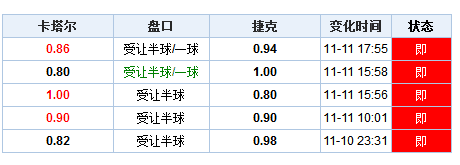 澳門開獎結(jié)果開獎記錄表62期,全面數(shù)據(jù)解釋定義_經(jīng)典款65.62