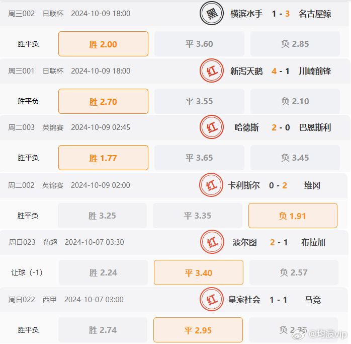 2024新澳門今晚開獎號碼,動態(tài)調整策略執(zhí)行_網頁版57.114